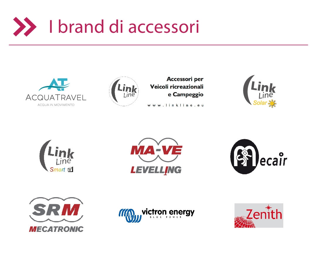 I brand di accessori per camper che offrono promozioni dedicate ai Camper Caravan Days